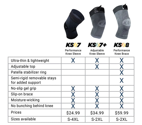 OS1st KS7 Adjustable Knee Sleeve, Black